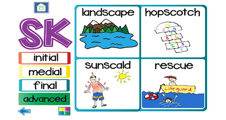 S&S Blends Articulation poster 12