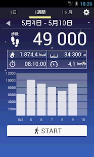  歩数計- スクリーンショットのサムネイル  