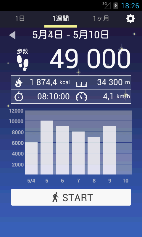   歩数計- スクリーンショット 