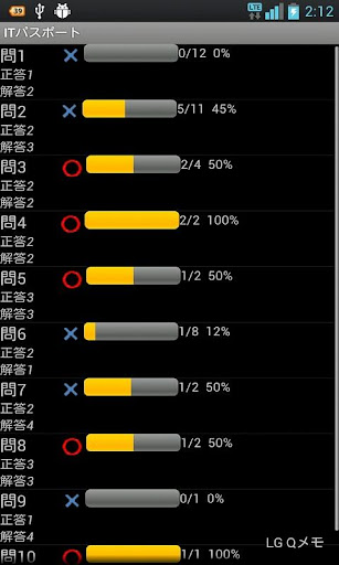 【免費教育App】無料版　ボクのワタシのITパスポート対策(仮)-APP點子