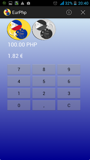 Euro Philippine Peso Converter