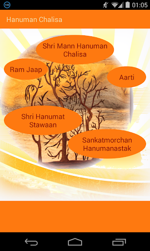 Hanuman Chalisa