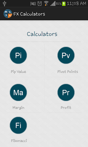 Forex Calculators