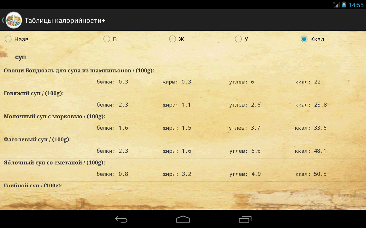 Калькулятор пищевой ценности продуктов питания