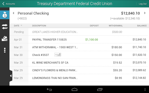 【免費財經App】Treasury Department FCU-APP點子