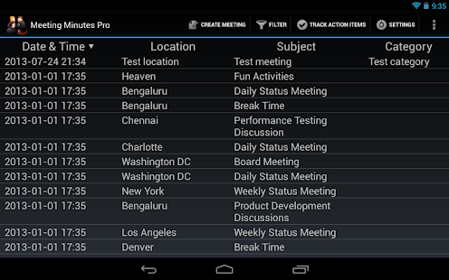 Meeting Minutes Trial