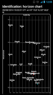 Nautical Almanac Screenshots 1