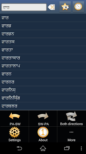 Punjabi Swahili dictionary