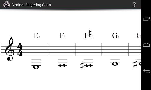 Clarinet Fingering Chart