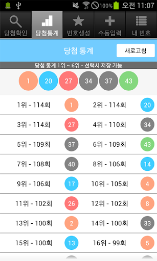 【免費娛樂App】로또 번호 생성기-APP點子