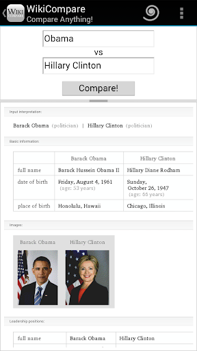 Wiki Compare -Compare Anything