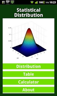 Statistical Distribution Paid