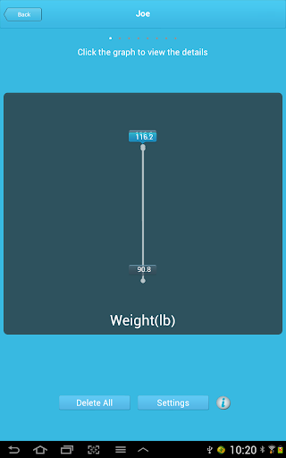 【免費健康App】Healthy Weight  Management-APP點子