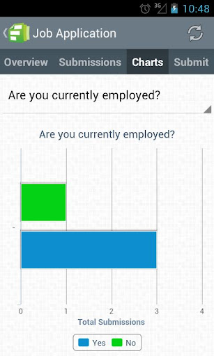 【免費生產應用App】Formstack Online Forms-APP點子