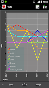 How to download Mood Barometer 1.0 apk for pc