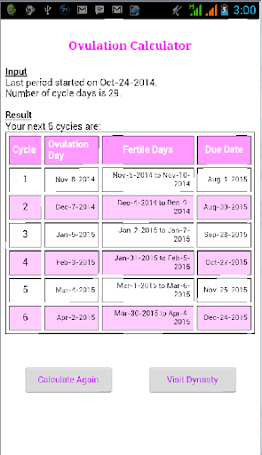 Ovulation Period Calculator