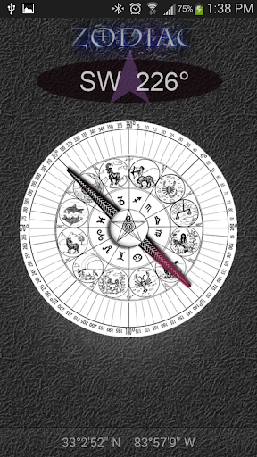 The Zodiac Compass