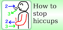 How to stop hiccups APK