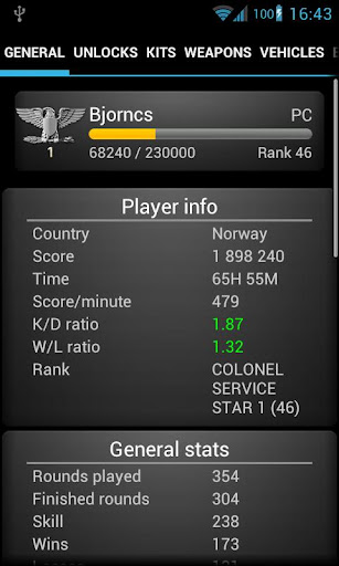 BF3 Stats Premium