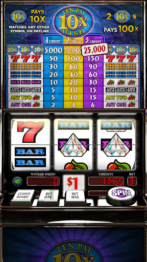 Ten Pay 10x Slot Machine