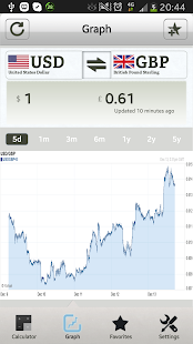 How to get HD Currency Converter Pro patch 1.0 apk for pc