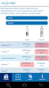 How to install Mineralwasservergleich 2.0.0 mod apk for laptop