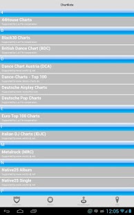 Free Download Chartdownloader APK for PC