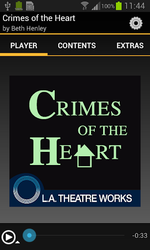 Crimes of the Heart