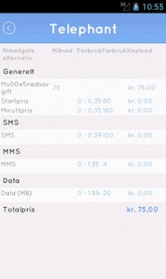 Download Telephant APK for PC