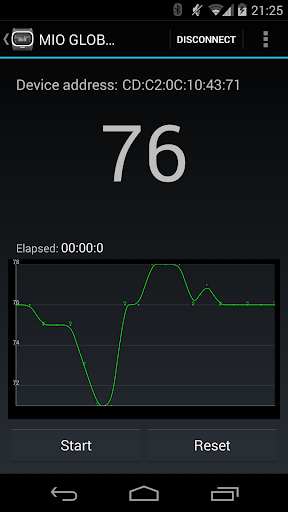 ALPHA Heart rate monitor BLE