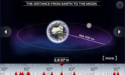 Science - Macrocosm 3D poster 5