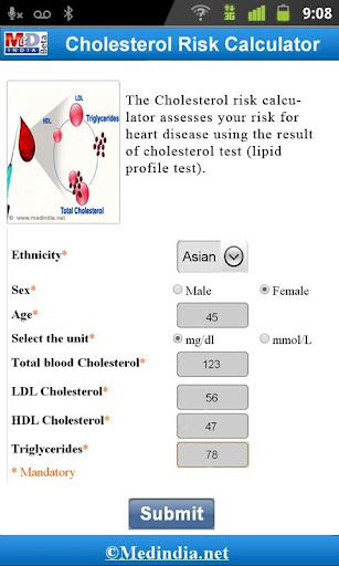 Cholesterol Risk Calculator
