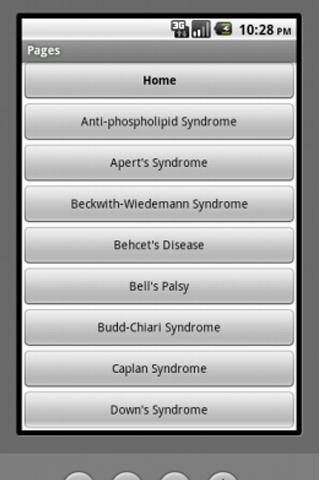 【免費醫療App】Picturing SYNDROMES-APP點子