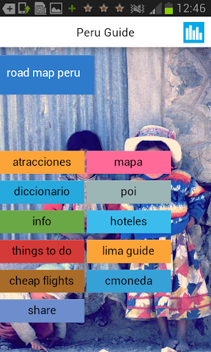 Peru Offline Road Map Guide