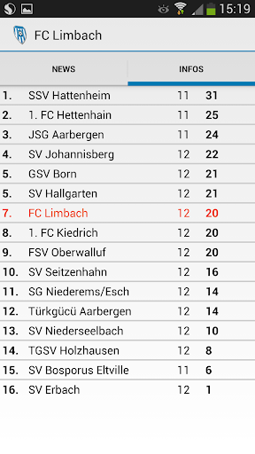 【免費運動App】FC Limbach-APP點子