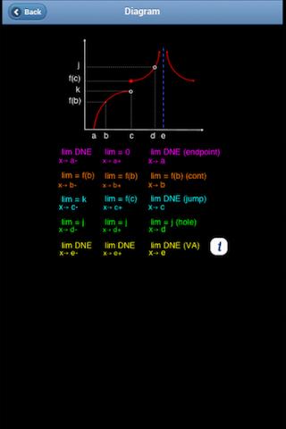 Calculus Pro Screen 3