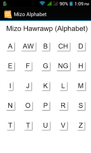 Mizo Alphabet