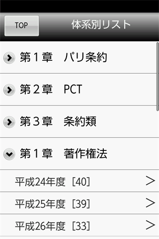 弁理士合格③　短答過去問2015（条約・著作・不正競争） Screen 2