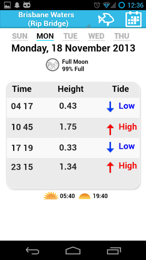 Tides NSW - Free