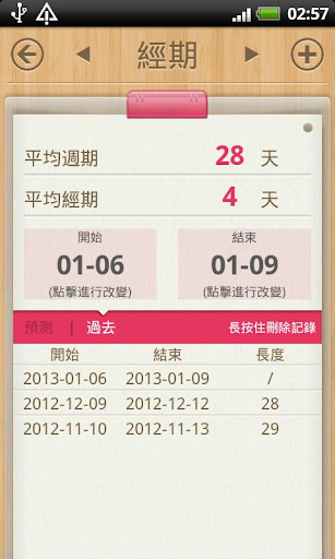 【免費健康App】小月曆 - 女性日記-APP點子