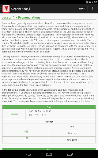 【免費教育App】Kanji - Read and Write-APP點子