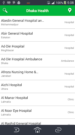 【免費健康App】Dhaka Health-APP點子