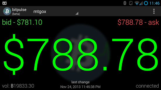 Bitcoin Ticker Pro Apk Latest Bitcoin Web Templates - 