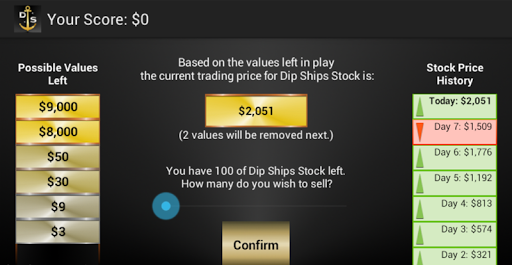 Dip Ships Inc.