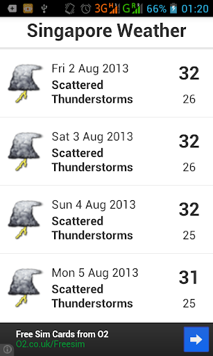 Singapore Weather