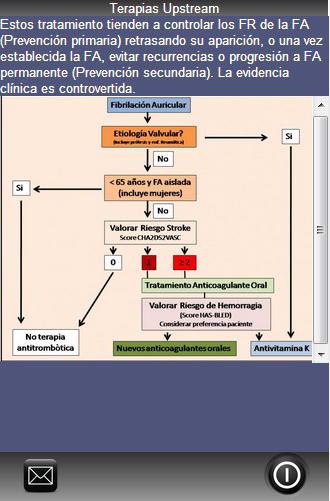 【免費醫療App】Guías de Fibrilación Auricular-APP點子