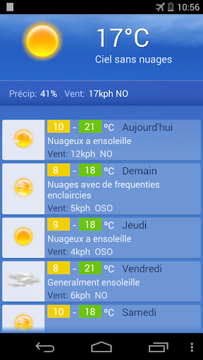 Meteo Marseille