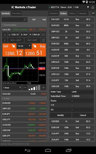 免費下載財經APP|IC Markets cTrader app開箱文|APP開箱王