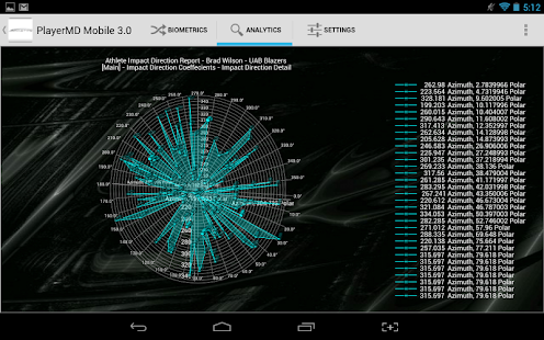 PlayerMD Biometric Platform Screenshots 9