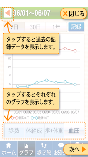 【免費健康App】スマホ歩数計（富士通製HCE搭載端末版）-APP點子